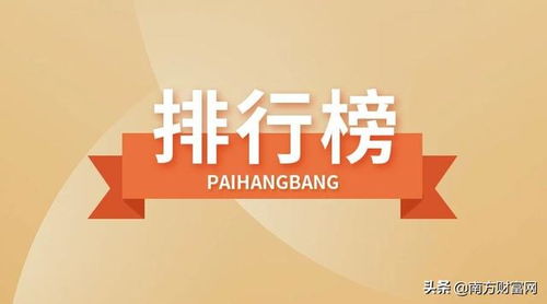 大中华卓越企业家百强榜单解读 大陆投资人青睐医药、食品、技术硬件、贵金属投资及信息咨询