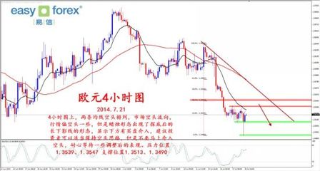 美指冲高遇阻回落，贵金属市场扑朔迷离